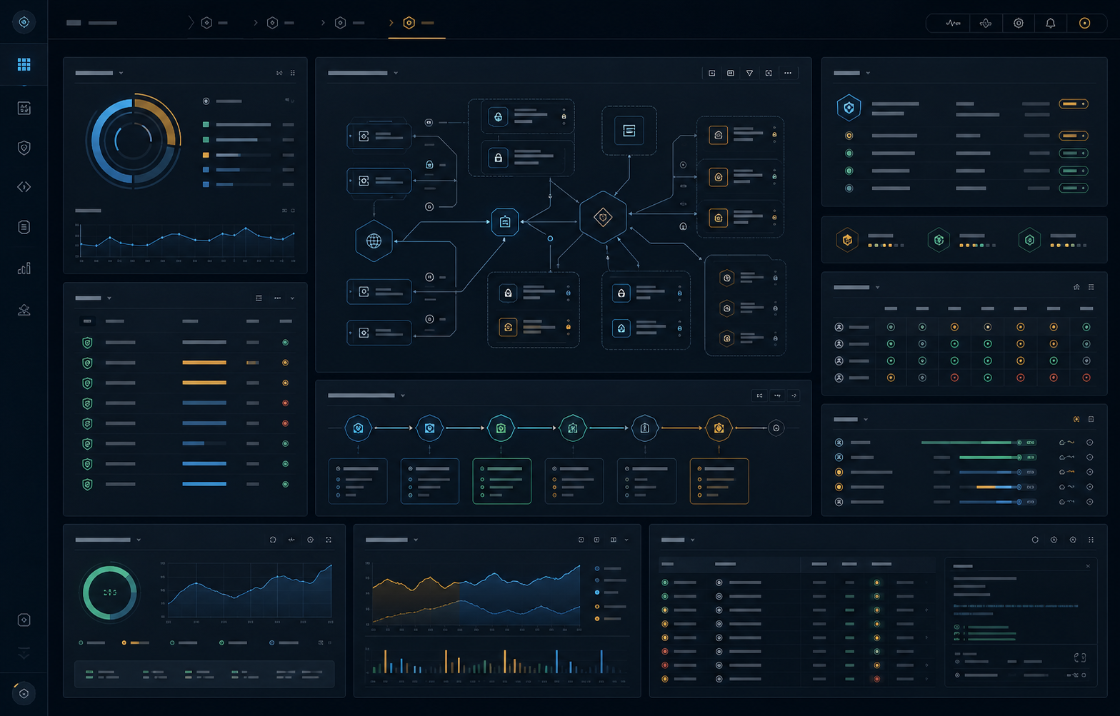NexSec Control Plane interface concept showing secure releases, access decisions and engineering governance